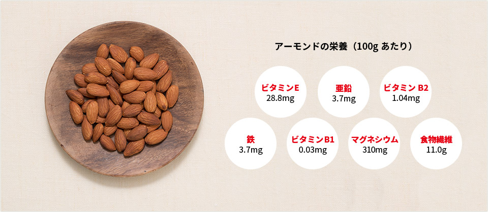 アーモンドは栄養の宝庫