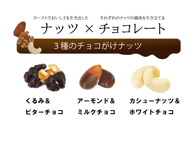 新商品「チョコナッツ７袋入」のお知らせ