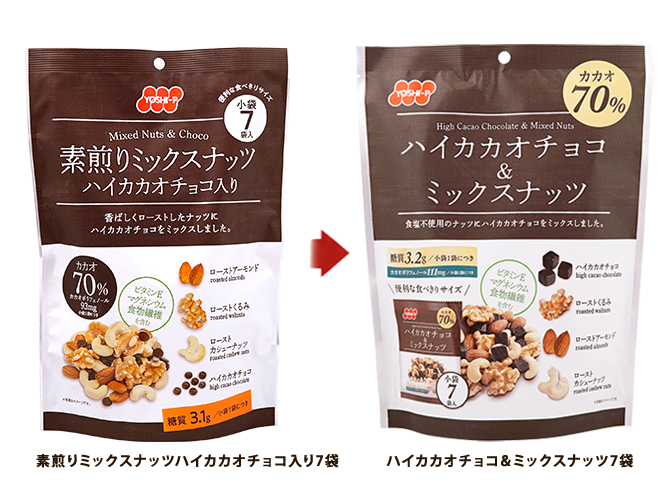 2026年夏　商品リニューアルのお知らせ