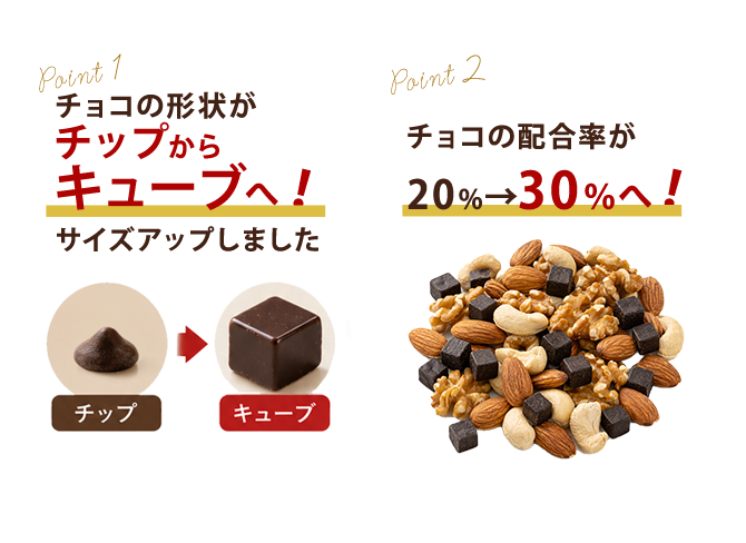 2026年夏　商品リニューアルのお知らせ