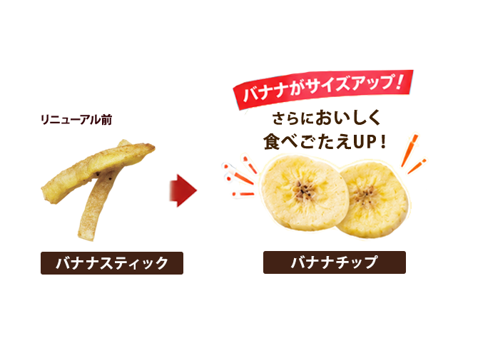 2026年夏　商品リニューアルのお知らせ